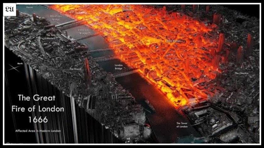 How Many People Died in the Great Fire of London Facts History 